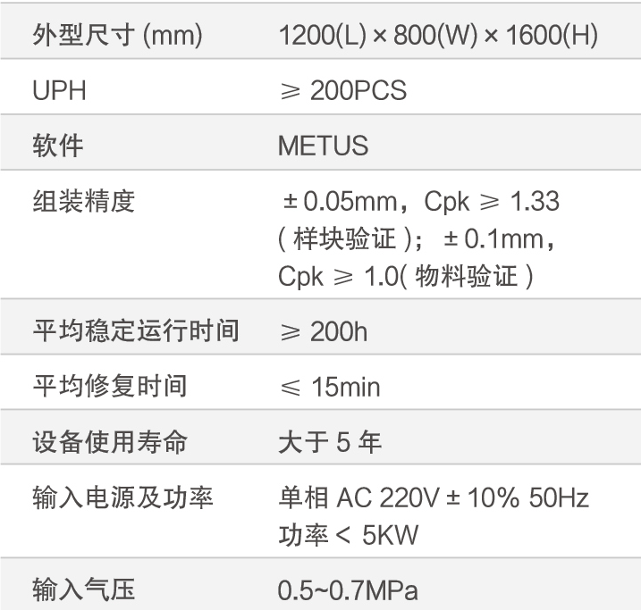 5進一步推進、軟包電池尺寸&組裝檢測方案.png