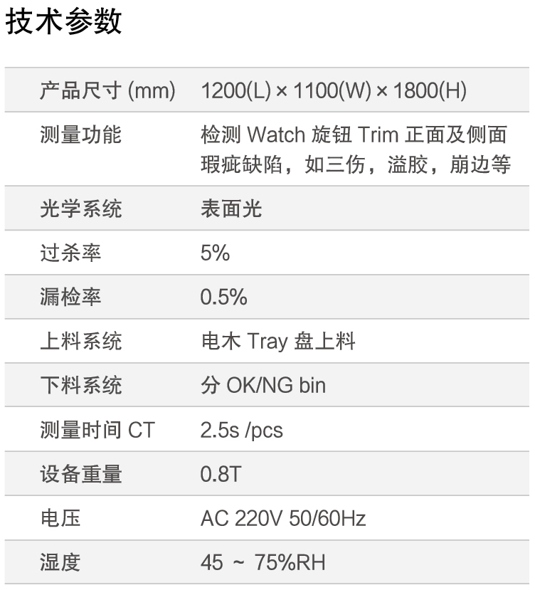 6聯動、手表表冠瑕疵檢測方案.png