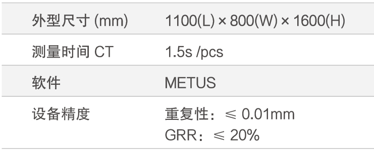 10共創美好、TWS 耳機(jī)外殼尺寸檢測方案.png